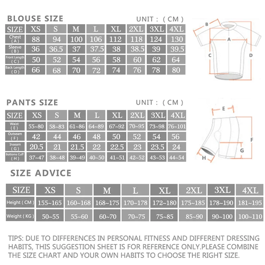 Alpecin Pro الدراجات جيرسي مجم - مراجعة Cycling Bib Shorts وسعره