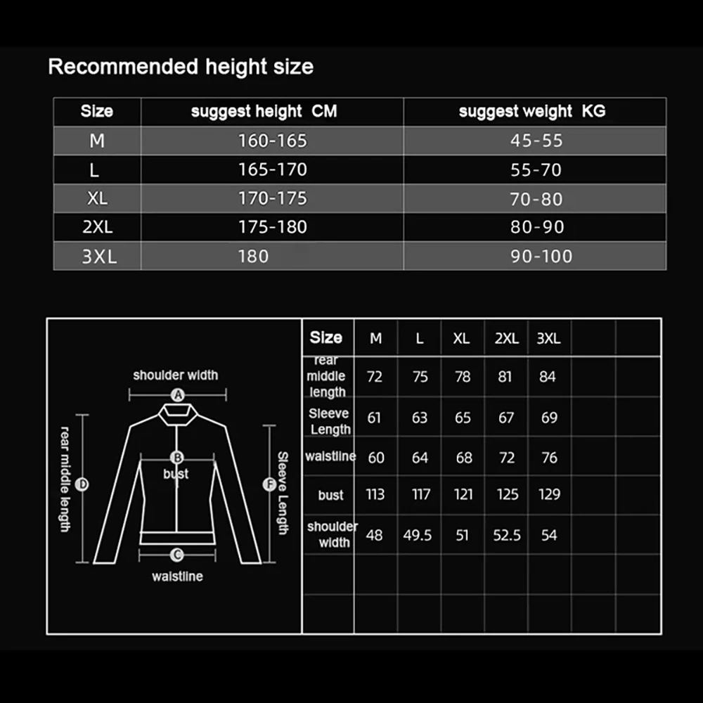 معطف واق من المطر مضاد للماء ل - مراجعة Cycling Gear Women وسعره