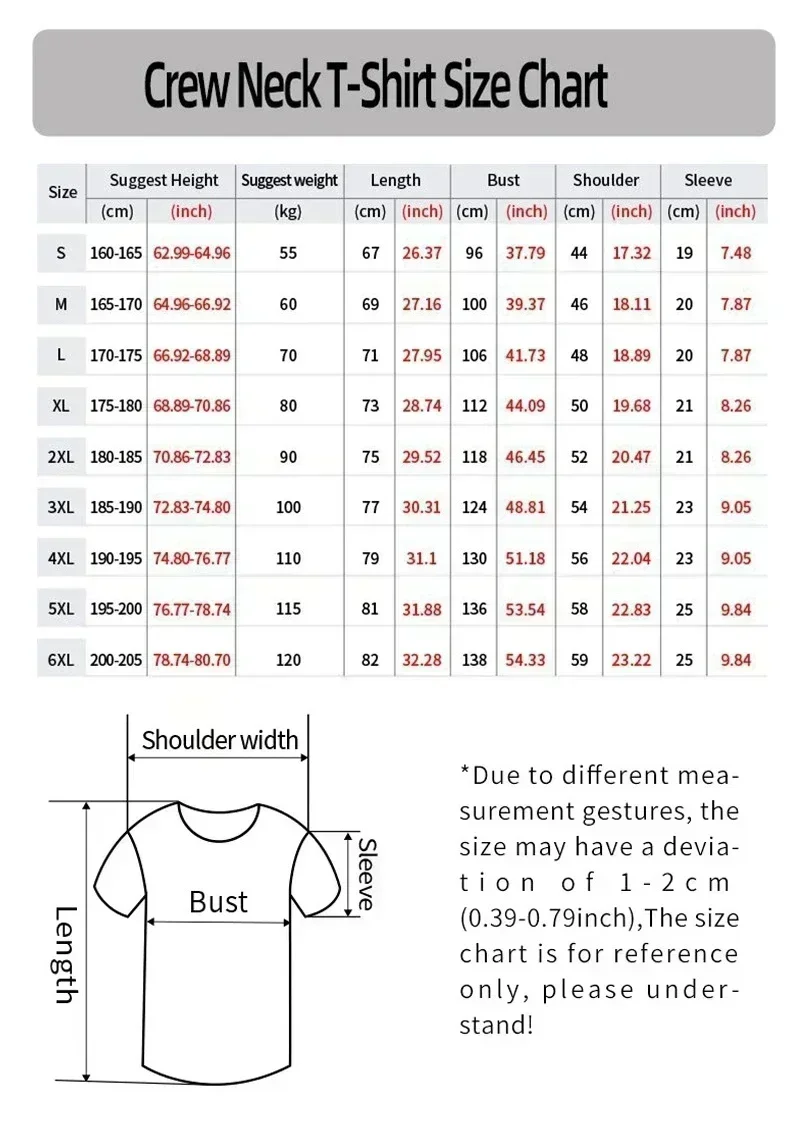 قميص ركوب الدراجات قصير الأكما - مراجعة Cycling Gear Italy وسعره